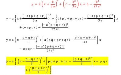 New equations discovered by NZ teacher